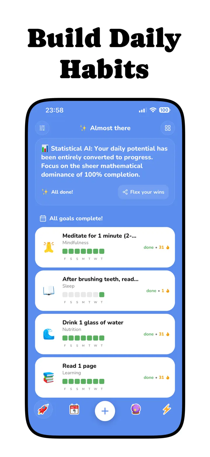 Atomic Strides daily habit tracker dashboard showing completed habits, weekly grids and streaks